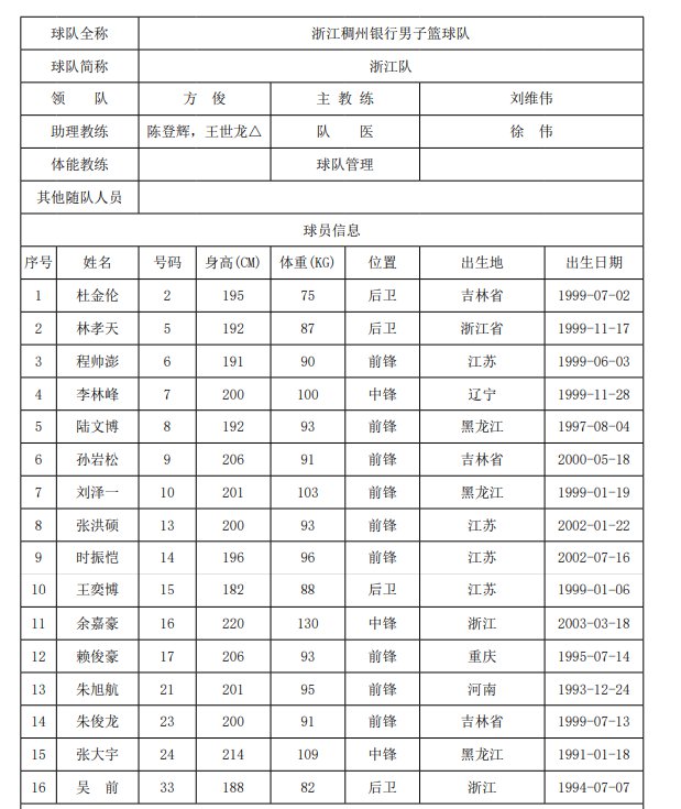 男篮全运会赛程图片