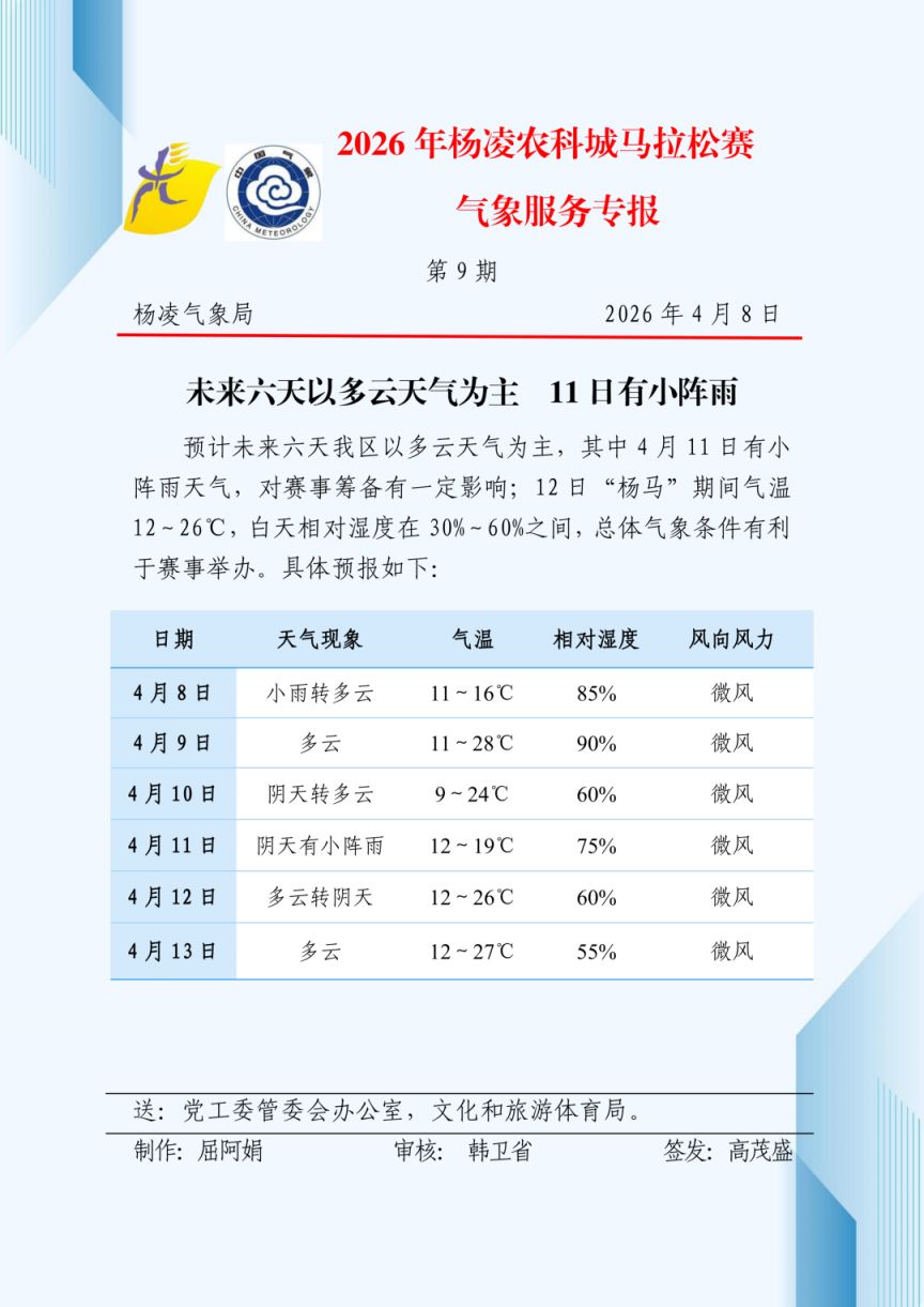 2026杨凌马拉松最全参赛指南（交通+领物+赛道+检录）