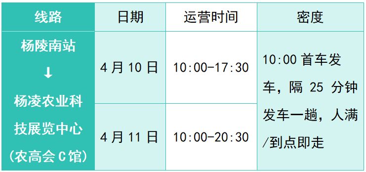 2026杨凌马拉松交通接驳攻略(时间+地点)