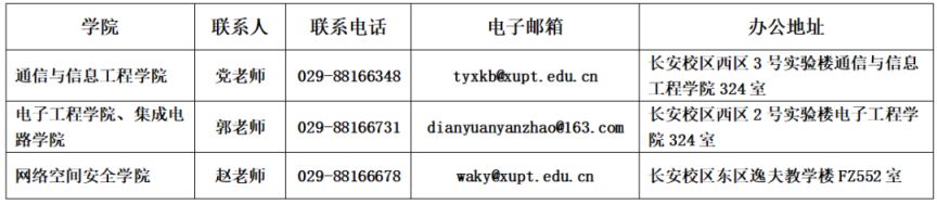 西安邮电大学关于2026年博士研究生招生普通招考报名的通知（时间+入口）