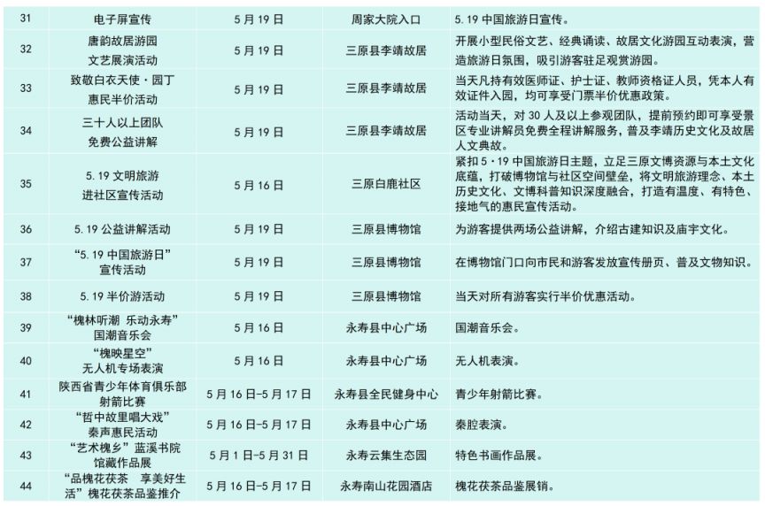 [旅游资讯] 519中国旅游日咸阳文旅活动+惠民举措