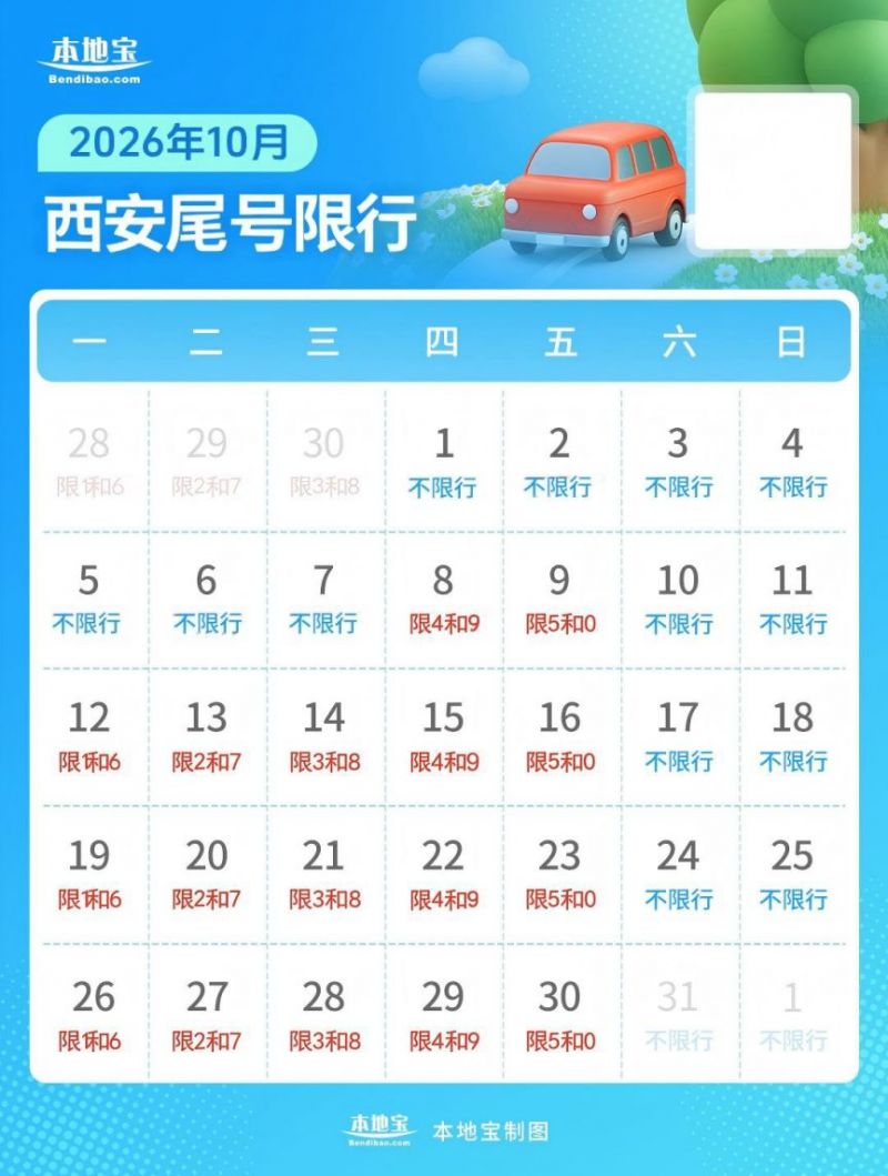 2026西安车牌尾号限行时间表(图2)