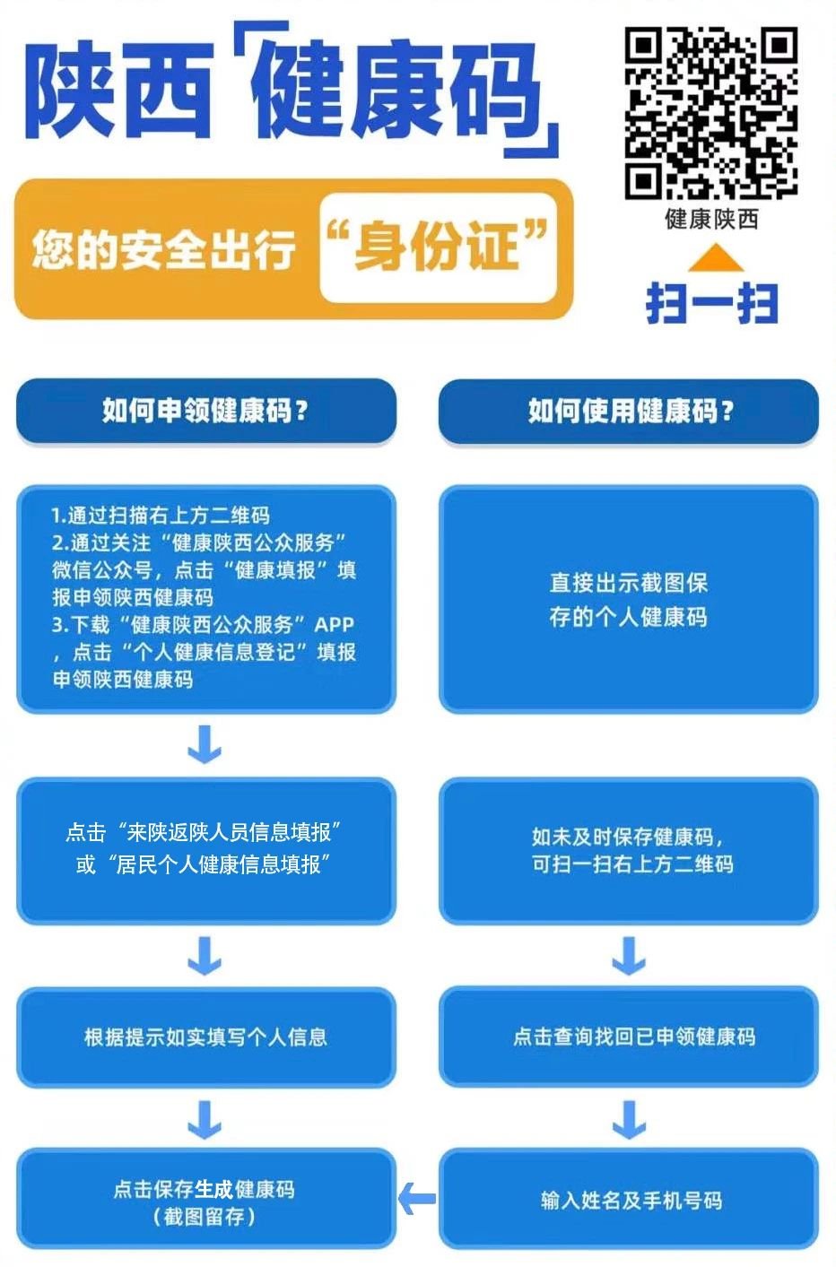 陕西健康码图片下载图片