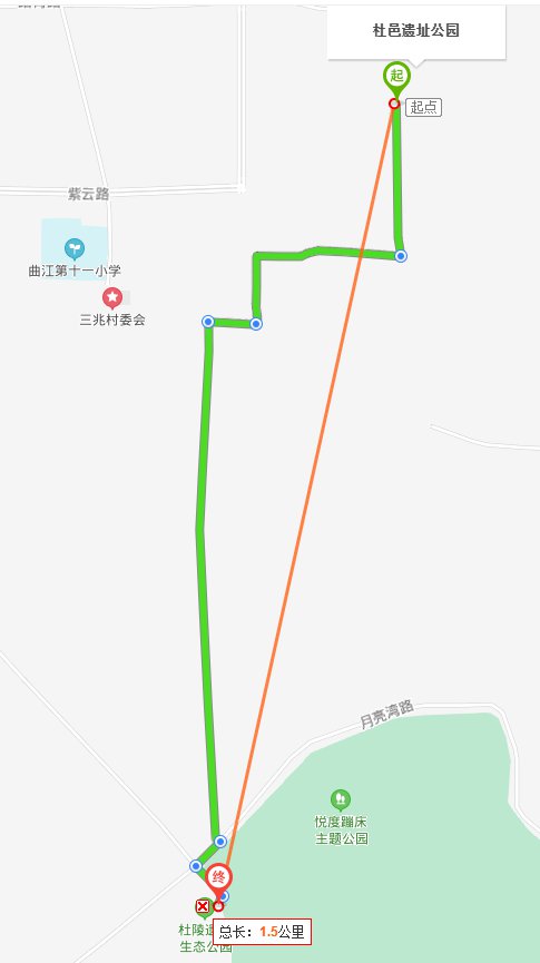 西安杜邑遗址公园和杜陵遗址公园距离多远