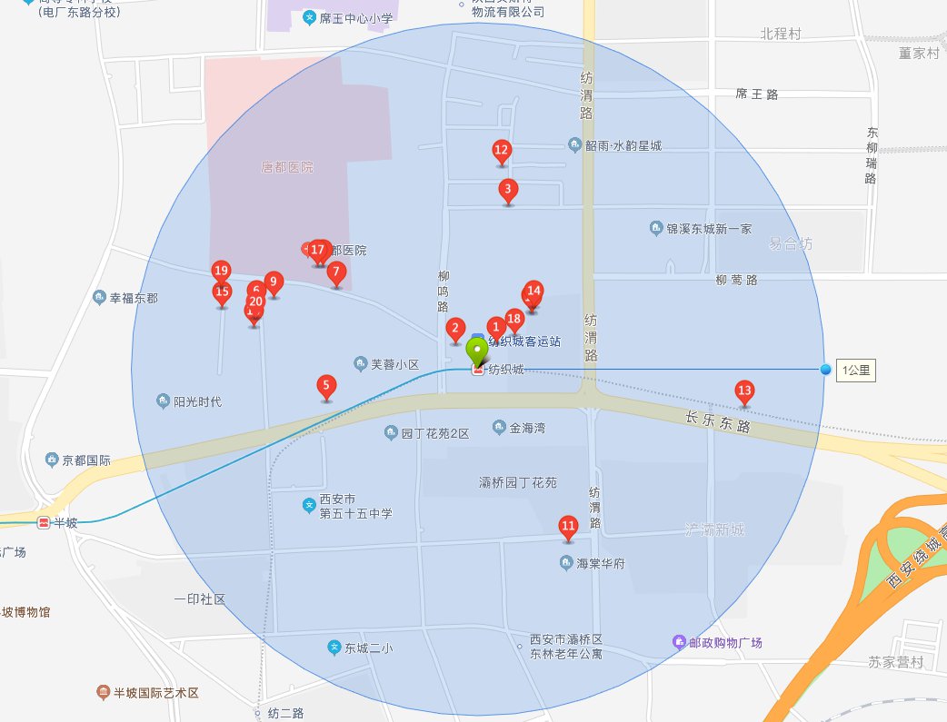 西安纺织城地铁站附近酒店 西安纺织城地铁站附近酒店 