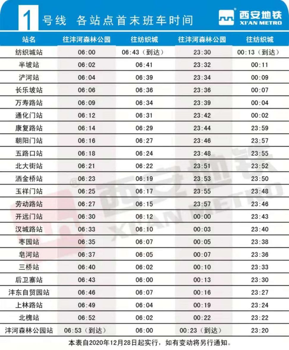 2021五一西安地鐵運行時間調整