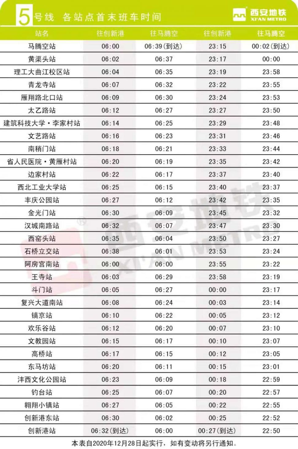 2021五一西安地鐵運行時間調整