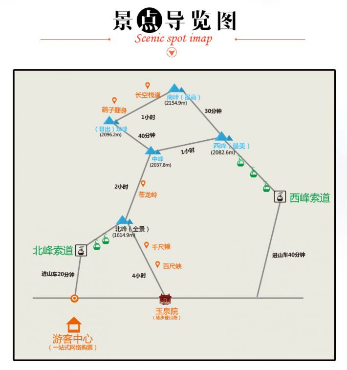 西安到華山徒步一日遊攻略