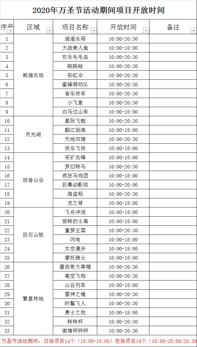 2020西安乐华城万圣节项目开放时间