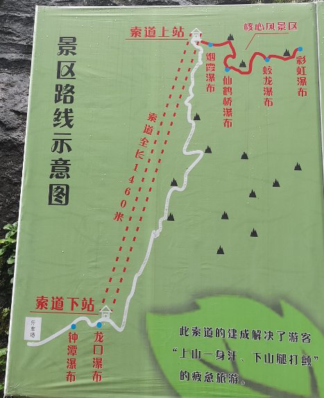 西安太平国家森林公园有缆车吗