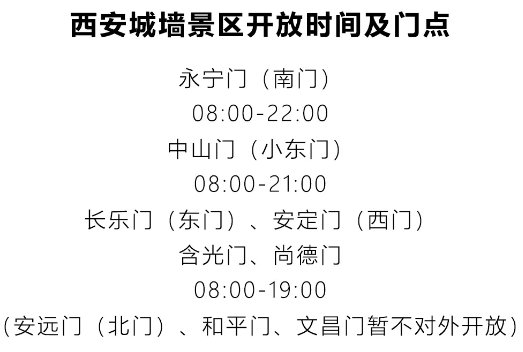 西安城牆免費開放期間大唐迎賓儀式要錢嗎