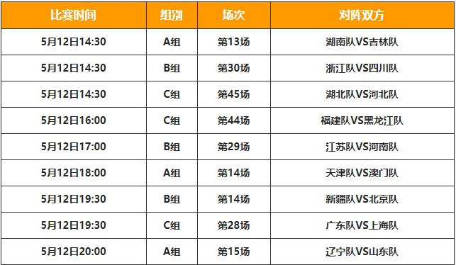 男篮全运会赛程图片