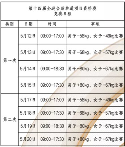 2021全运会比赛日程图片