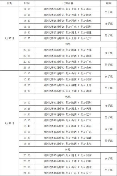 全运会三人篮球每日赛程表