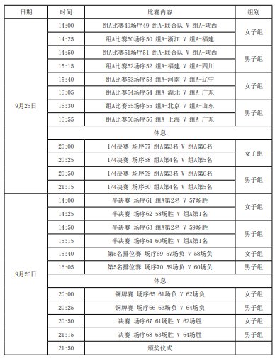 赛程推荐服务:2021全运会赛事直播汇总(每日更新)9月23日将会有五人