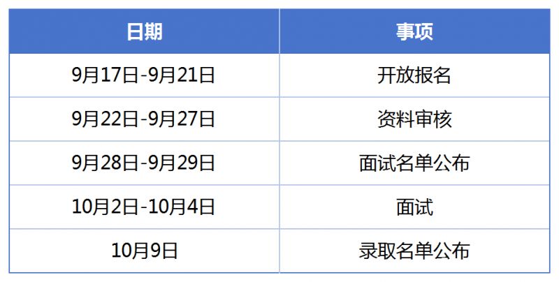 2025西安马拉松赛志愿者招募指南(时间 入口 条件 岗位)