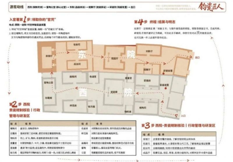 许昌神垕古镇陶瓷官署游玩攻略（附地址 票价）