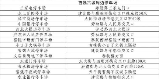 2026许昌曹魏古城停车攻略