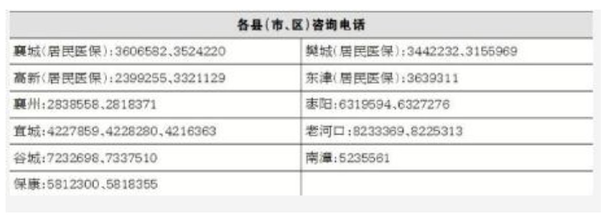 襄阳信息咨询