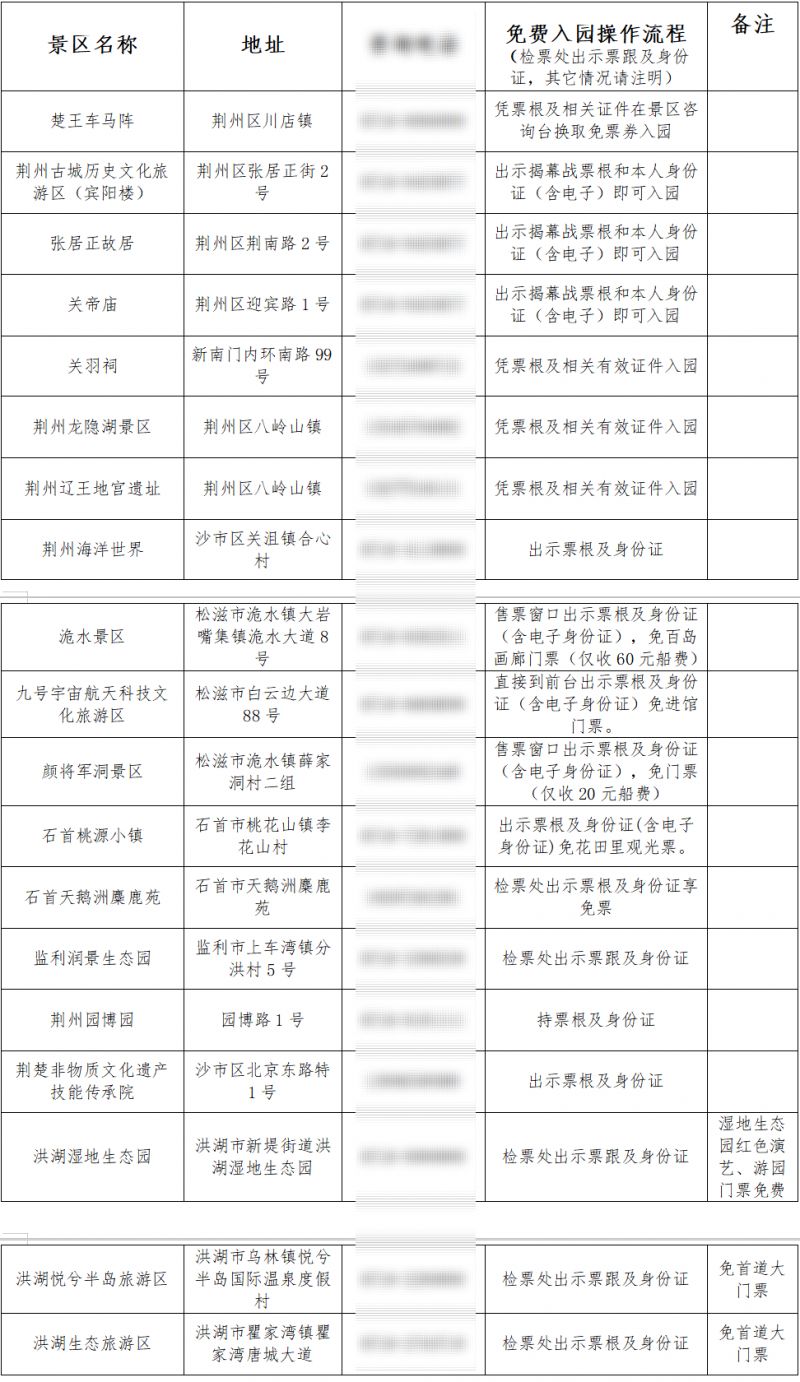 2026湖北4月景区免票活动汇总