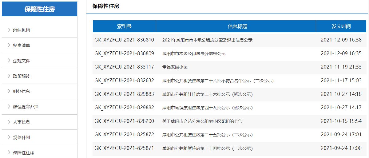 咸陽公租房公示名單怎麼查詢