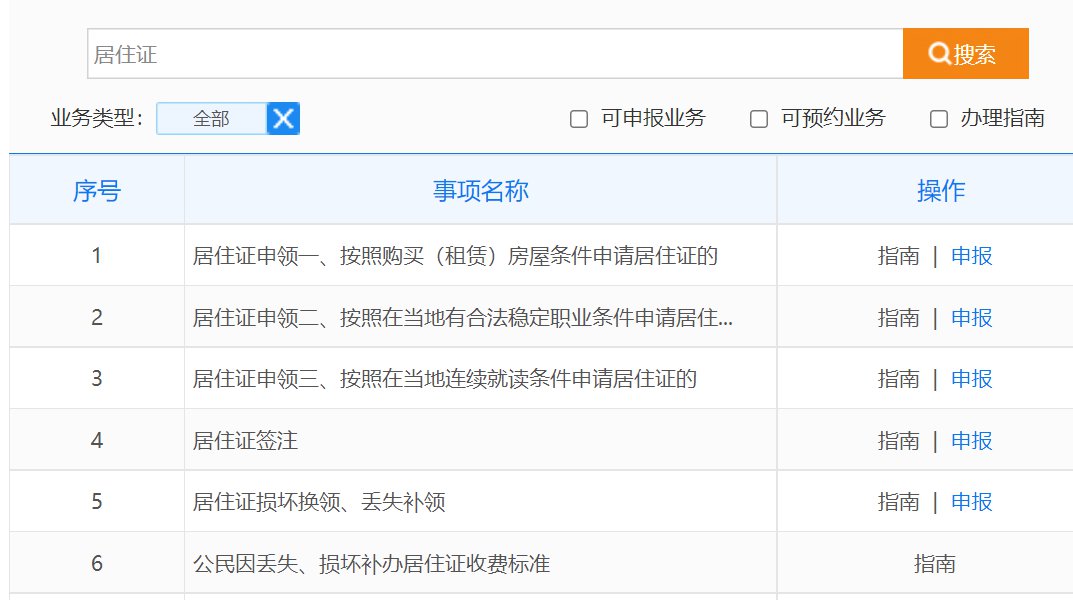 咸陽市居住證辦理事項分為:>>>陝西省居住證簽註,補(換)領及登記項目