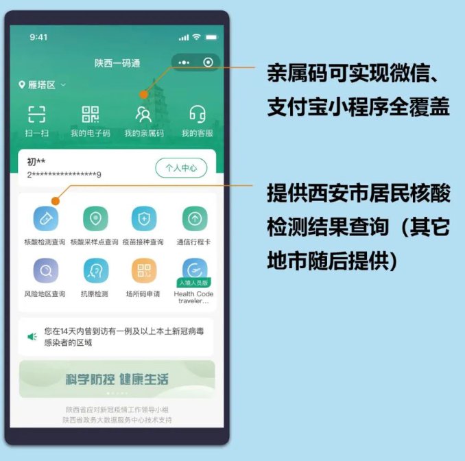 什么是陕西一码通 什么是陕西一码通 - 咸阳本地宝