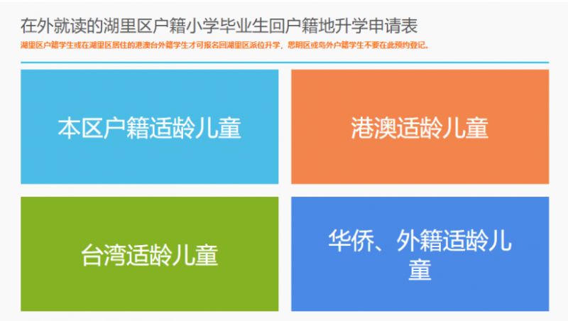 【本地资讯】2026厦门回湖里区升初中网上预约登记操作指南​（电脑版）