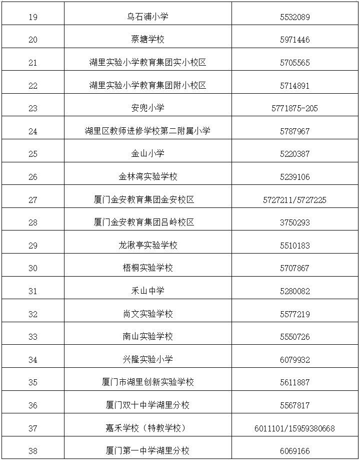 招生咨询投诉电话2