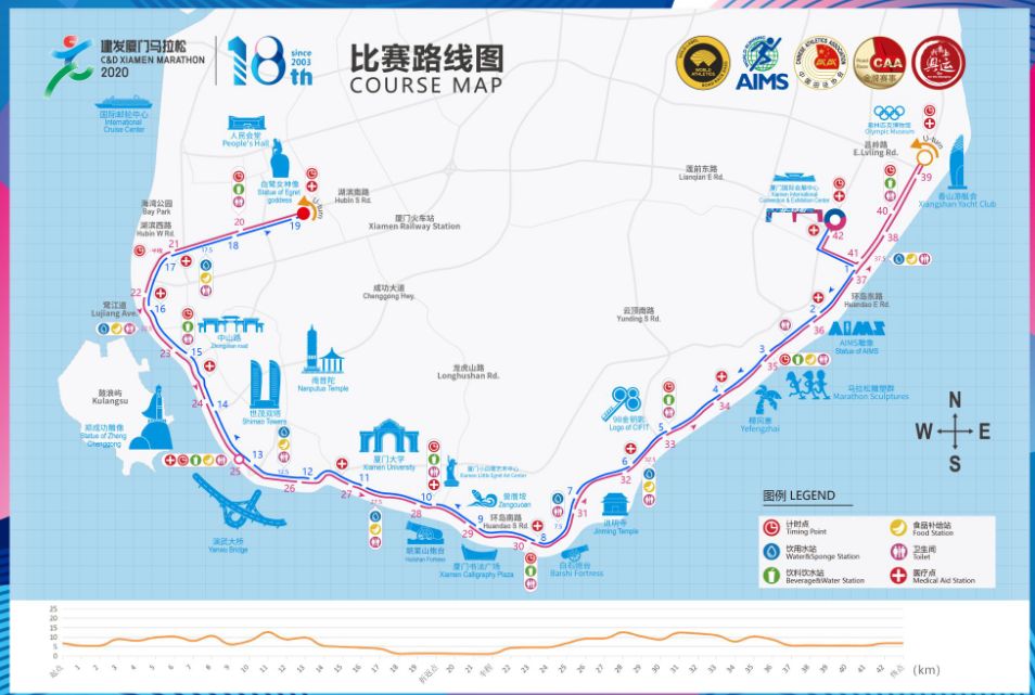 健康步道元旦正式開放起於郵輪碼頭,止於觀音山夢幻沙灘串聯了廈門島