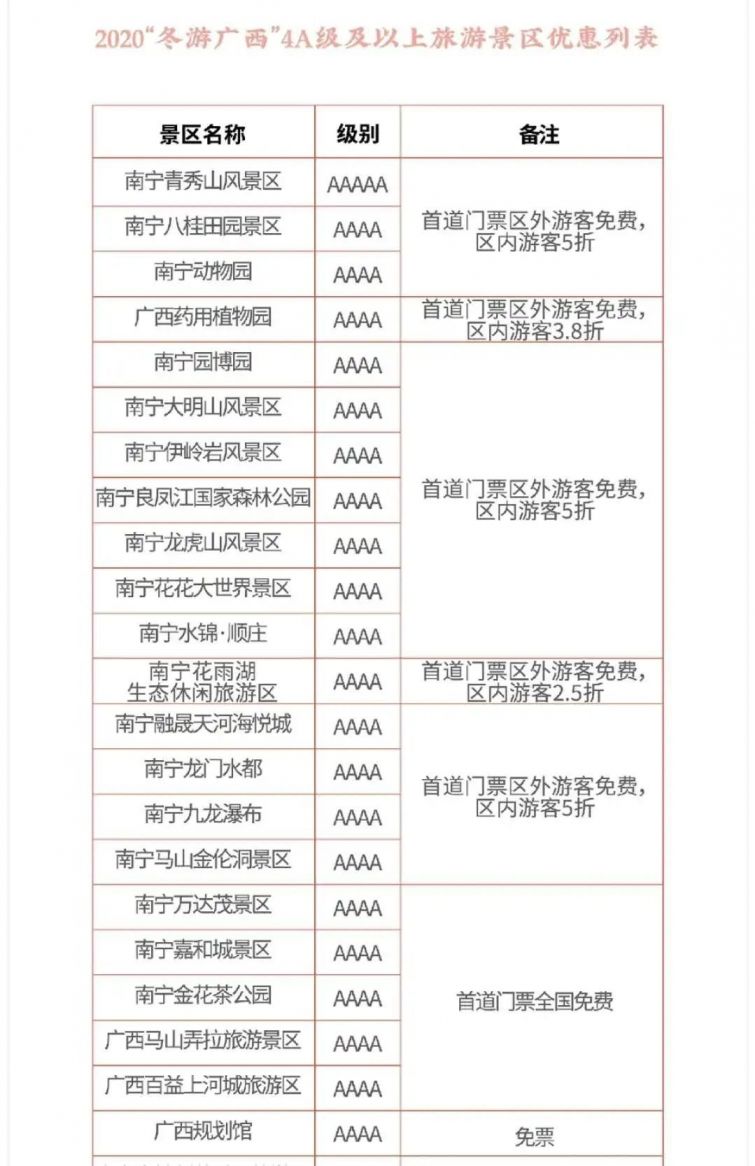 2022哪些景区免门票附免费景区一览表持续更新