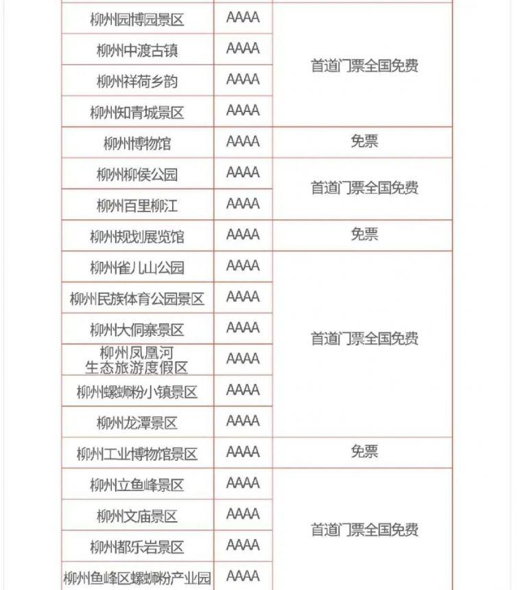 2023哪些景區免門票 附免費景區一覽表(持續更新)- 本地寶