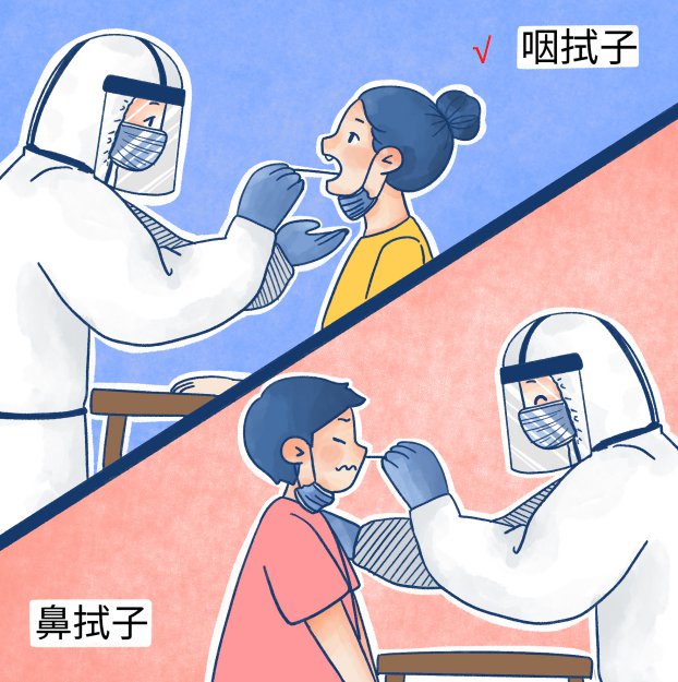 核酸检测捅鼻子漫画图片