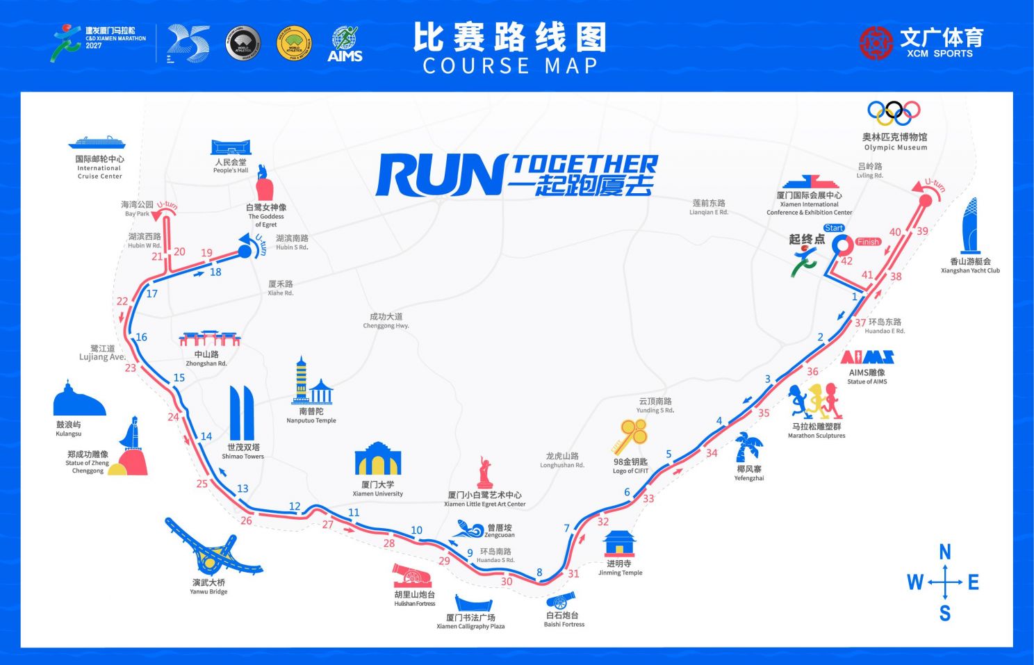 比赛路线图