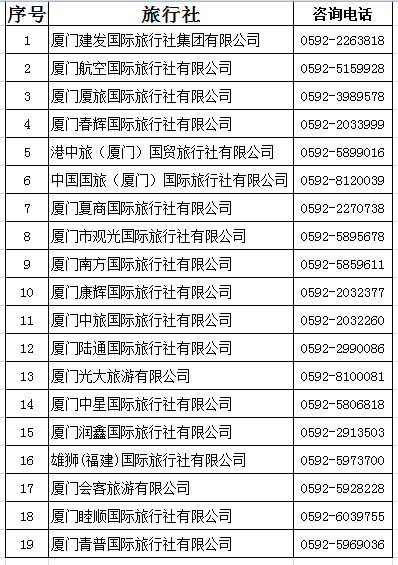厦门旅游——探索城市的独特魅力与团购的乐趣