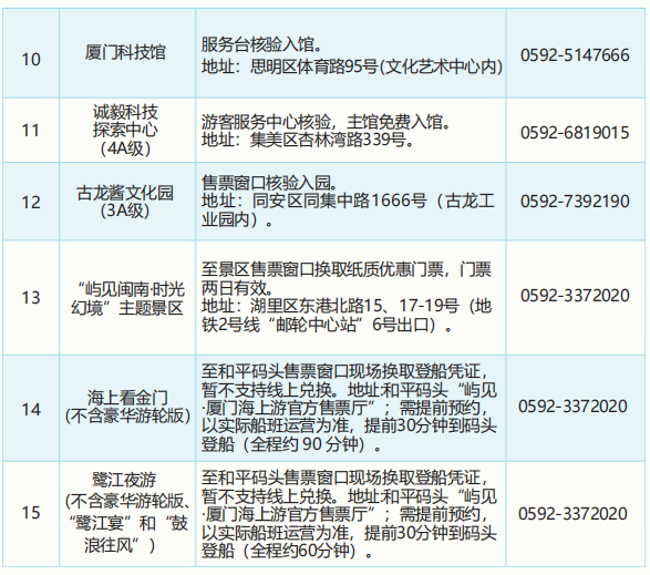 2026首来台胞厦门服务包使用说明（旅游篇）
