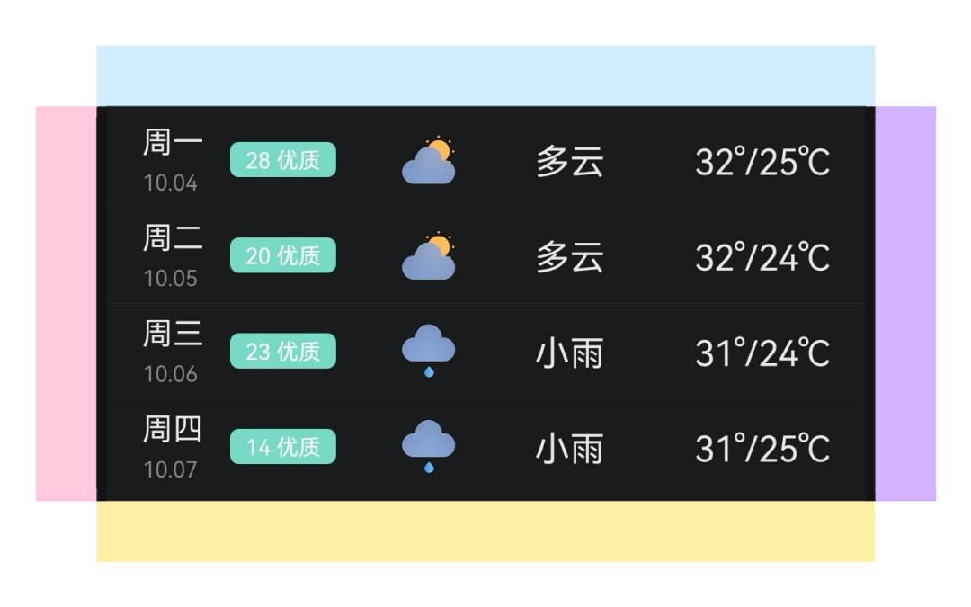 福建國慶返程高速出行指南2021