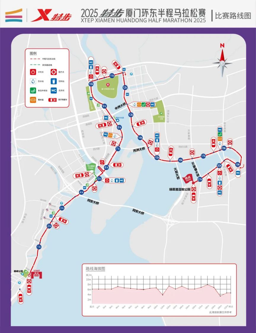 2025厦门环东半程马拉松赛参赛全攻略