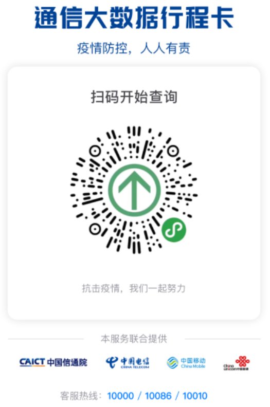 通信行程卡二维码图片