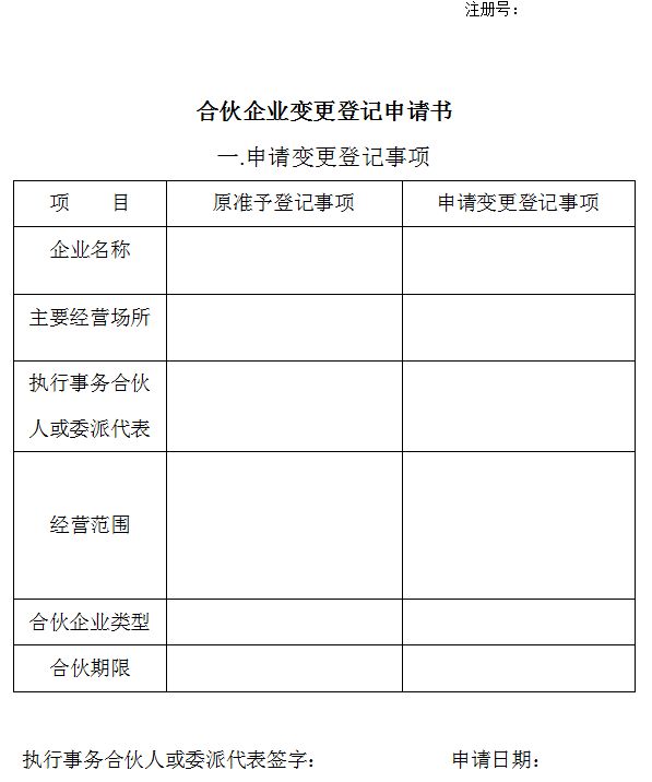 徐州《合夥企業變更登記申請書》樣板