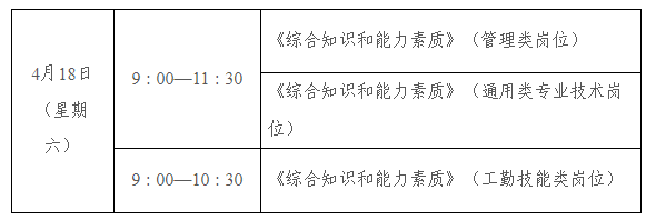 2026年徐州事业单位招聘笔试准考证打印公告