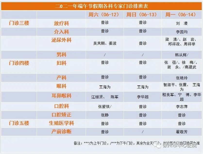 2021端午徐州中心医院门急诊安排通知