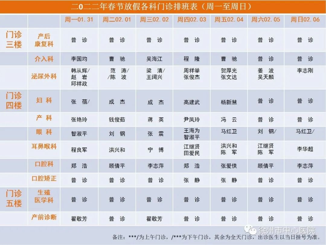 2022年春节徐州市中心医院门诊出诊时间表