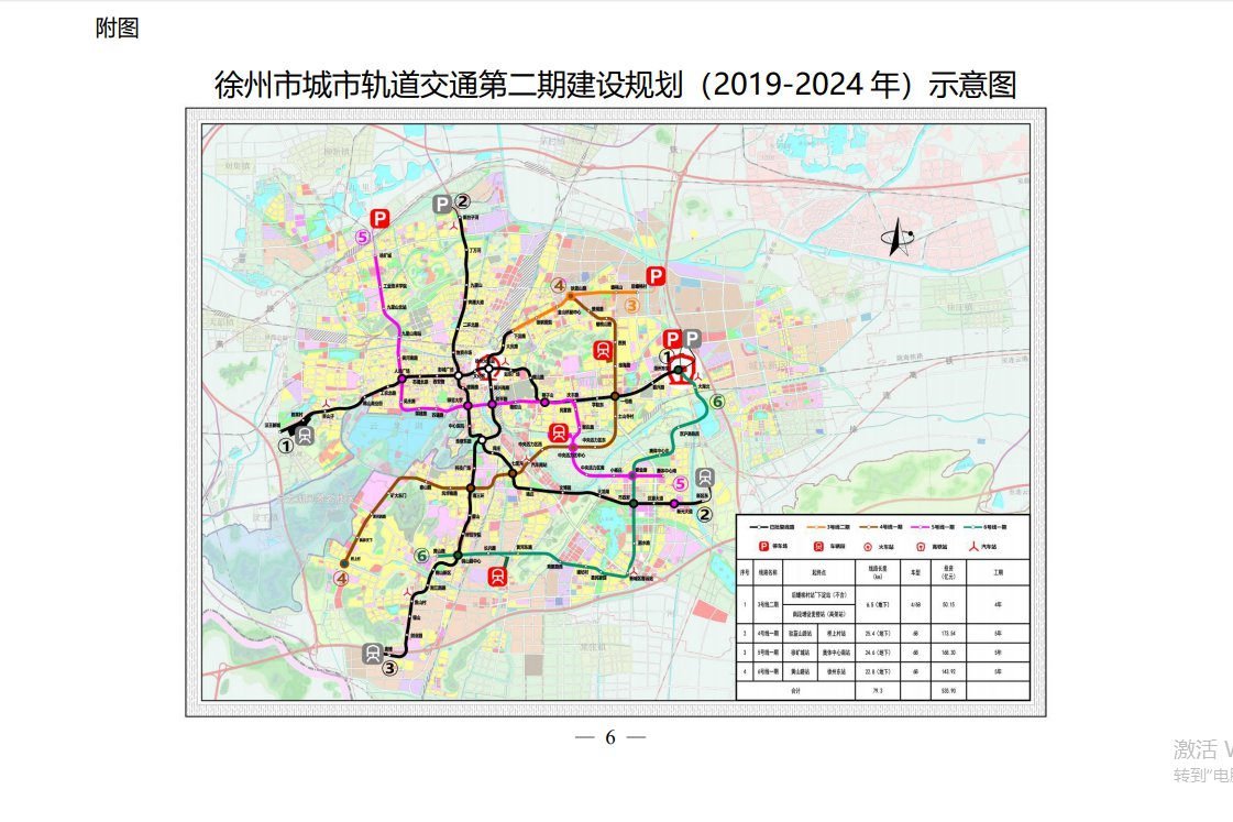 徐州地鐵4號線最新規劃(線路圖 站點 開通時間)