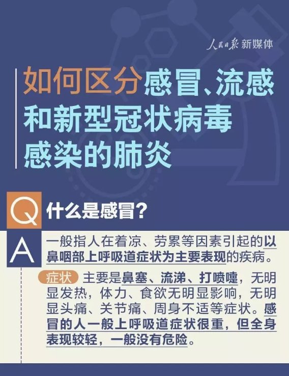 感冒流感新型冠状病毒感染的肺炎之间的区别