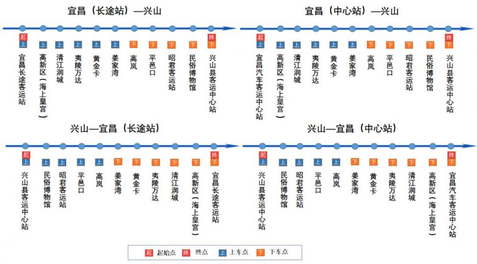 宜昌807路公交车路线图图片