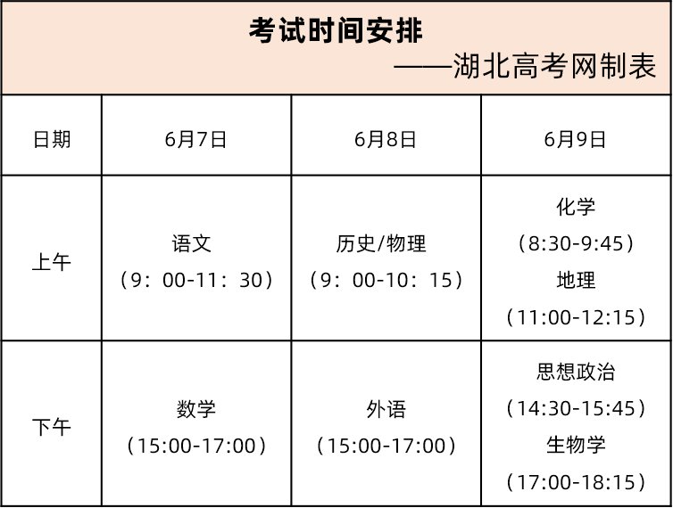 2021宜昌新高考考试时间如何安排? 2021宜昌新高考考试时间如何安排?