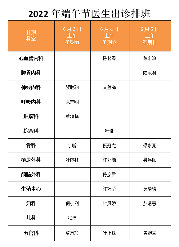 关于大学第六医院号贩子黄牛挂号联系方式-2022更新优质代诊服务的信息