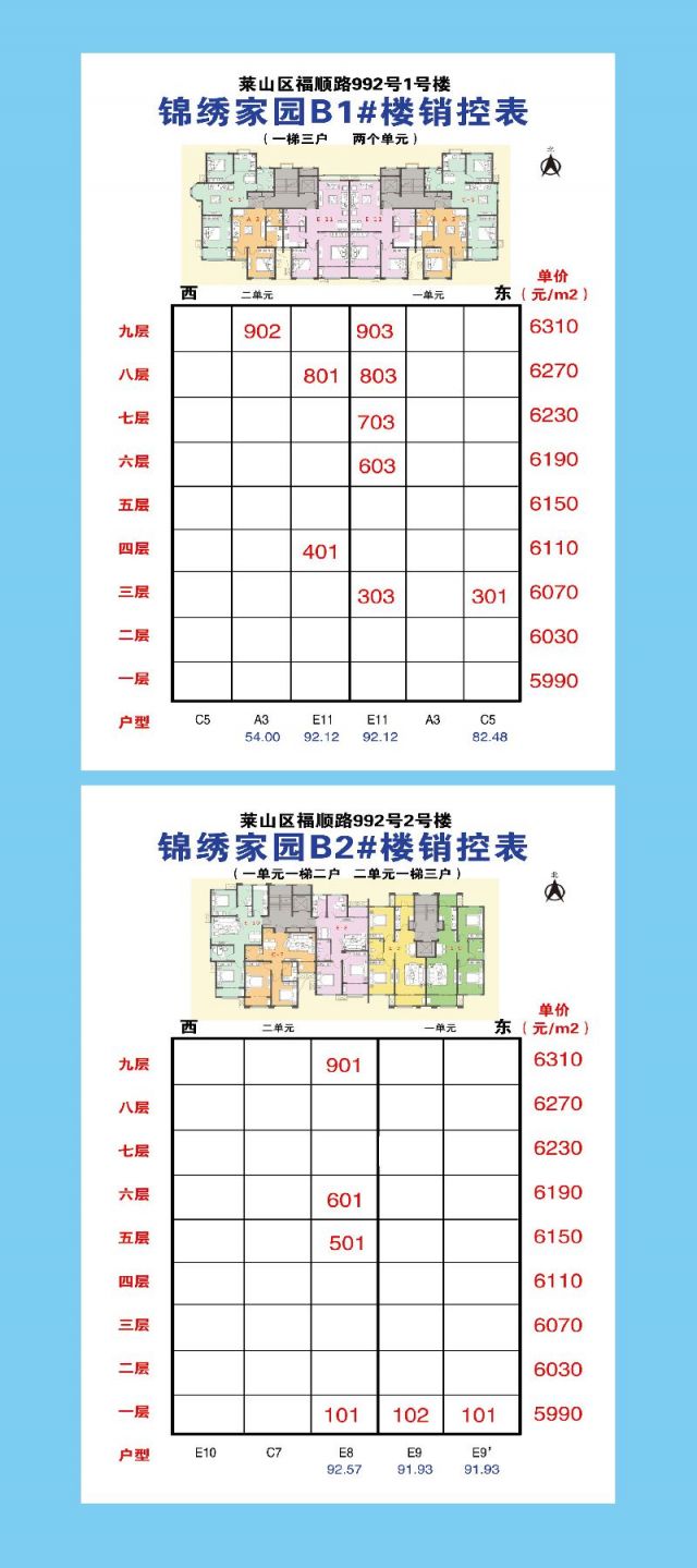2018烟台共有产权房锦绣家园户型图一附单价