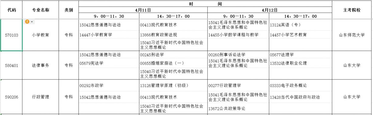 山东省2026年4月高等教育自学考试开考专业及考试科目